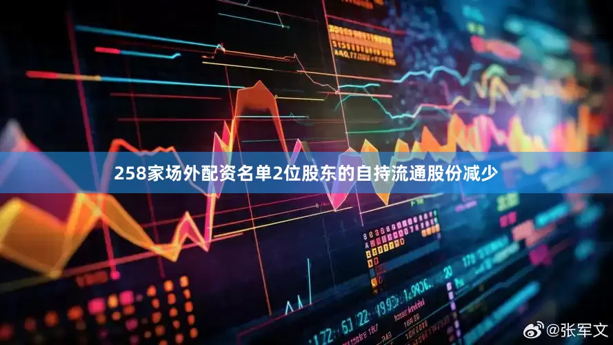 258家场外配资名单2位股东的自持流通股份减少